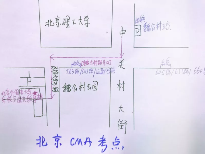 北京CMA考点