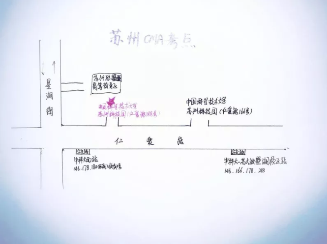 苏州CMA考点