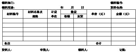 会计原始凭证是什么?具体有哪些分类