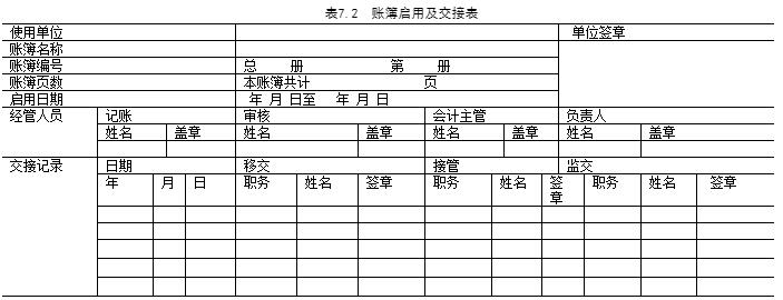 会计账簿的基本内容及设置原则介绍