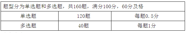 管理会计考试形式