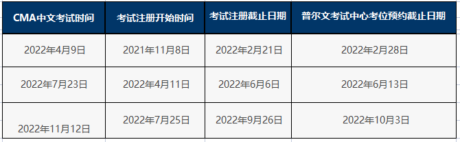 重要！2023年CMA考试时间已经公布！