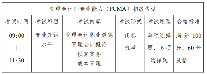 初级管理会计考试形式和合格标准