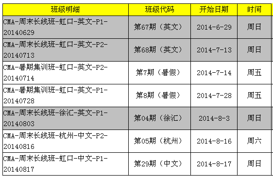 CMA开班信息