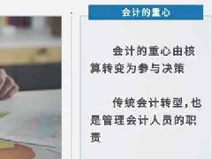 CMA思维：管理者如何看报表？