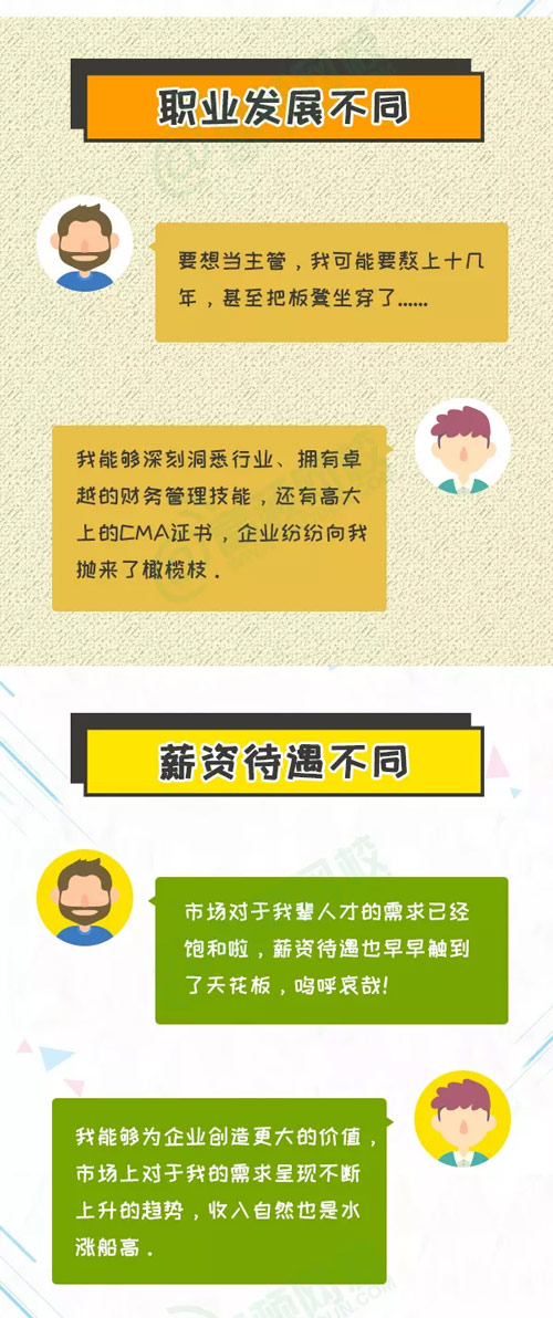 管理会计对比财务会计4