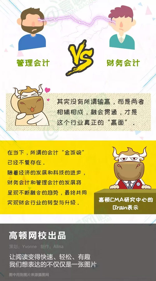 管理会计对比财务会计5