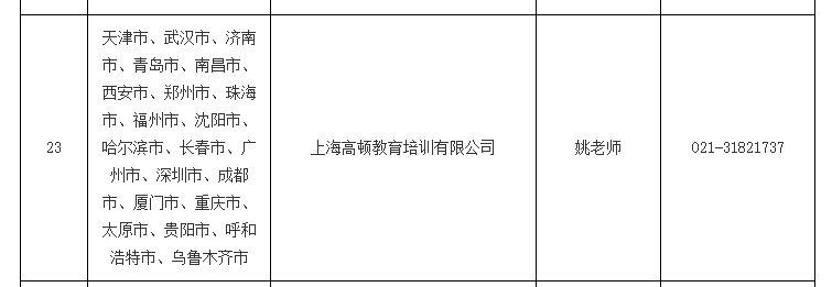 在校专科生上管理会计培训哪种方式比较好？