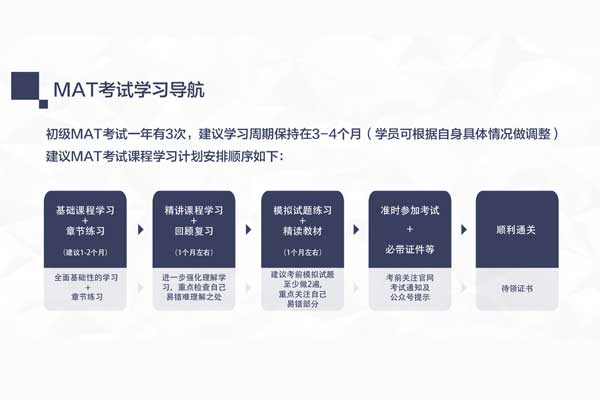 管理会计考试怎么报班？不报班能考试吗？