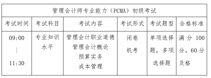 2022年管理会计师专业能力（PCMA）初级报名条件公布